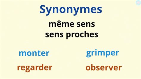 synonymes|synonymes définition.